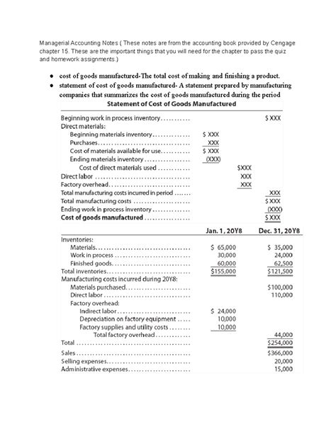 answers to cengage managerial accounting homework Kindle Editon