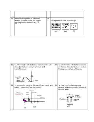 answers to chemistry skill practice 53 Kindle Editon