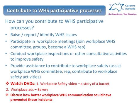 answers to contribute to whs processes Kindle Editon