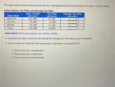 answers to individual income tax hoff Epub