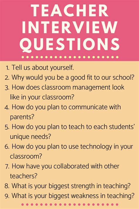 answers to interview questions for teachers Epub