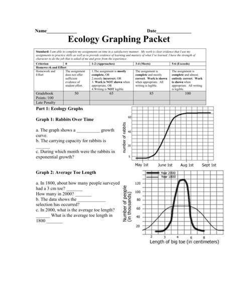 answers to population dynamics packet Epub