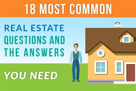 answers to real estate questions Reader