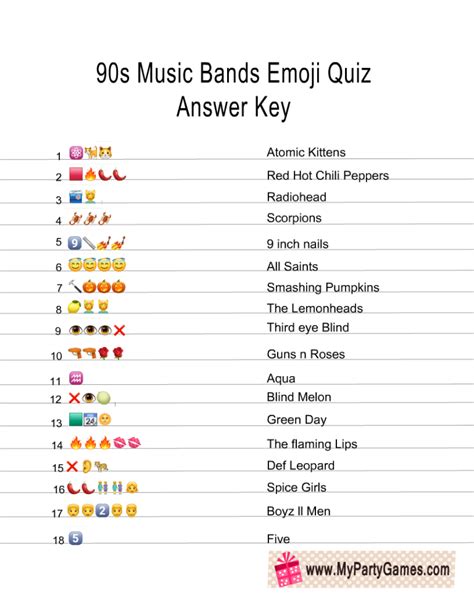 answers to song pop Kindle Editon