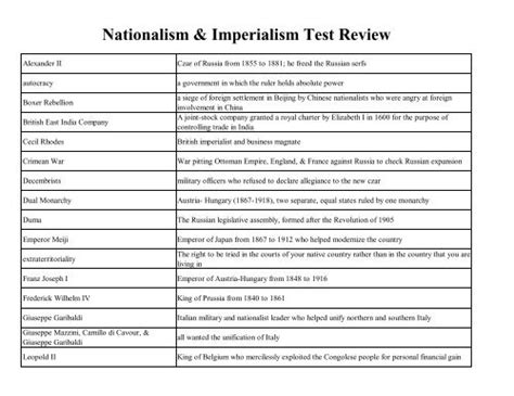 answers to the nationalism imperialism test Epub