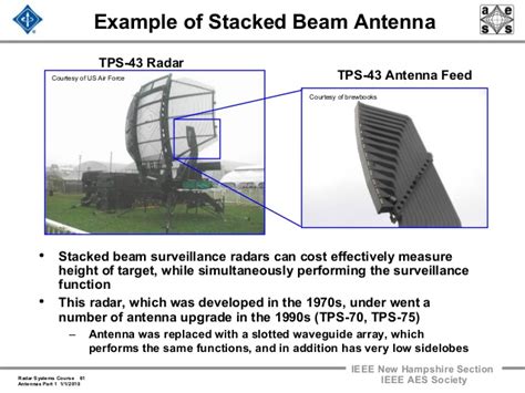 antenna-theory-balanis-3rd-edition-solution-manual-pdf-free-download Ebook PDF