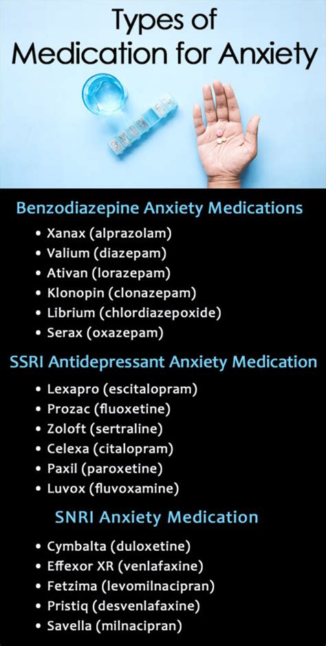 anti anxiety medication names