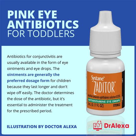 antibiotic eye drops for conjunctivitis