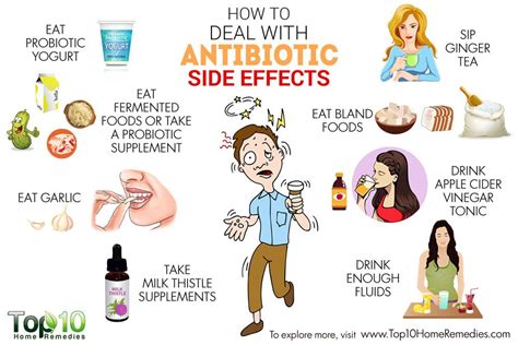 antibiotics amoxicillin side effects