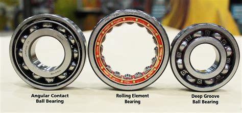 antifriction bearing