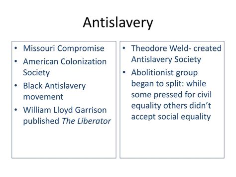 antislavery reconsidered antislavery reconsidered PDF