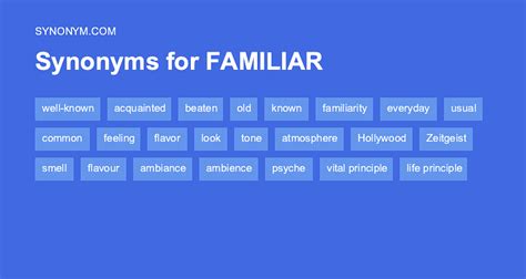 antonyms for familiar