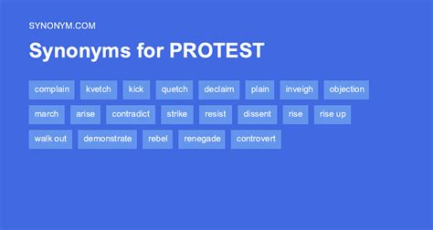 antonyms of protest