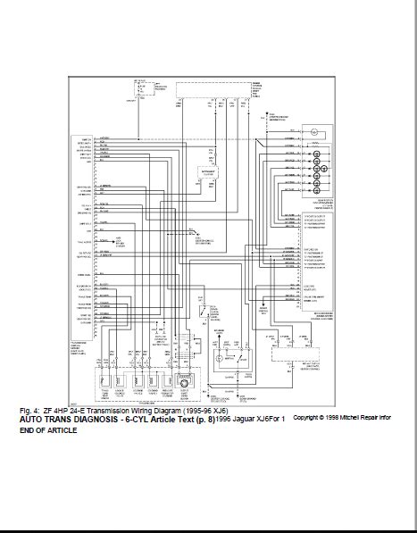 any one got a 96 xj6 service manual copy Kindle Editon