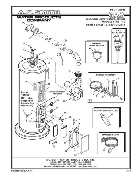 ao smith powershot manual PDF