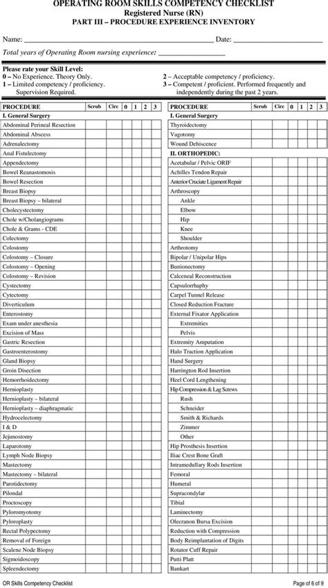 aorn operating room skills competency checklist Doc