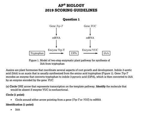 ap bio frq answers