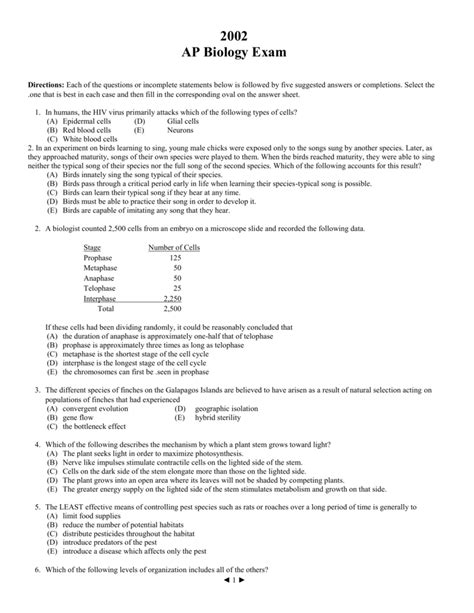 ap biology exam 2002 answers Reader