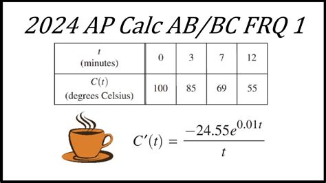 ap calc bc 2024 frq answers