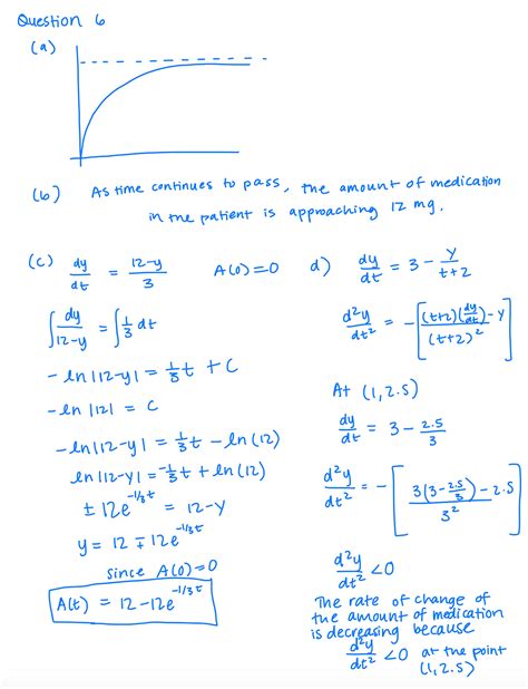 ap calculus ab frq