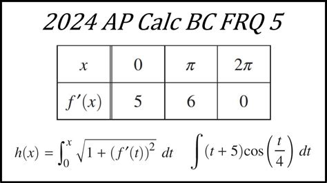ap calculus bc frq 2024
