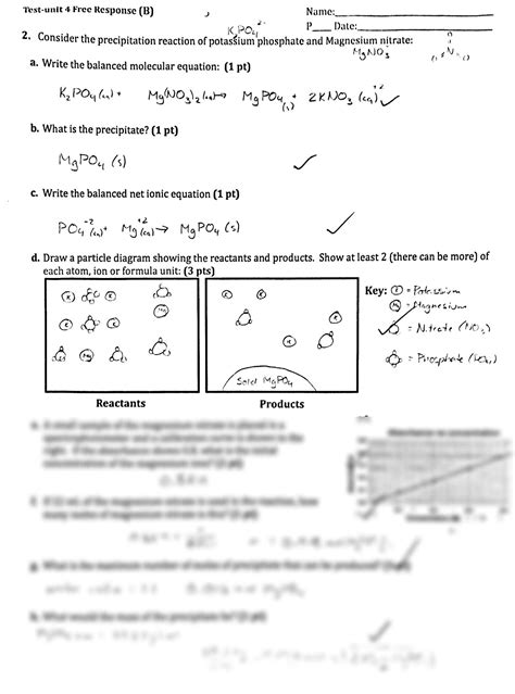 ap chem half reactions frq
