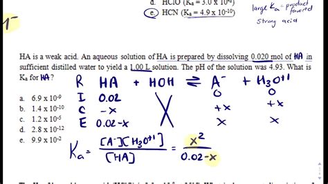 ap chemistry unit 8