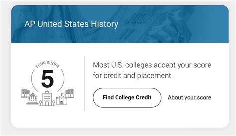 ap college board apush Epub