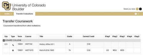 ap credit cu boulder