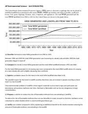 ap environmental frq answers Doc