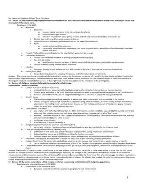 ap euro chapter outlines Doc