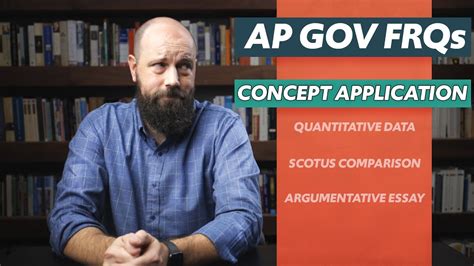 ap gov concept application frq