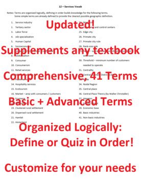 ap human geography rubenstein chapter 12 vocab Epub