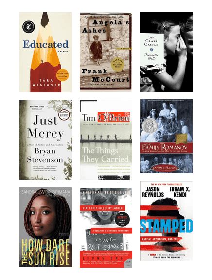 ap lang reading list