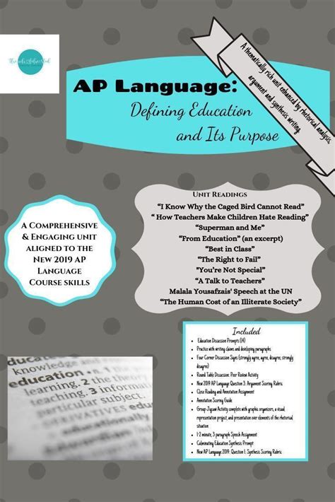 ap language concepts