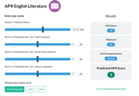 ap lit exam score calculator