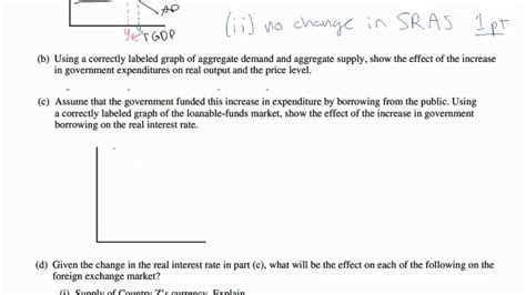 ap macro frq 2024