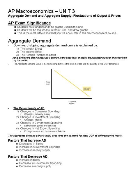 ap macro unit 3 review