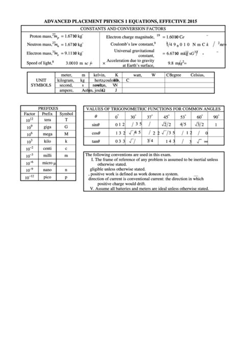 ap physics 1 ced