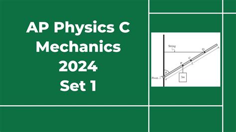 ap physics c mechanics 2024 frqs