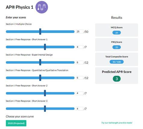 ap physics test calculator