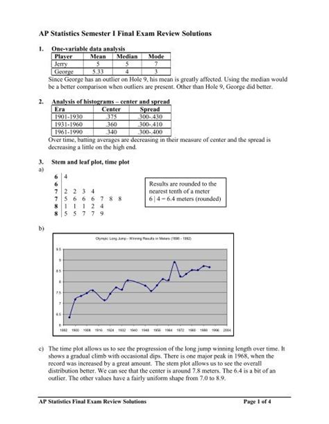 ap statistics final answers Epub