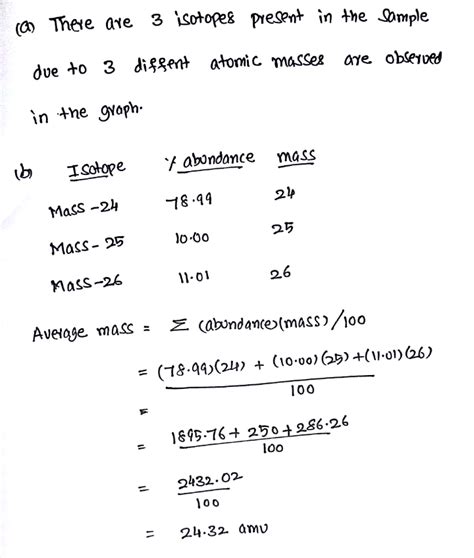 ap statistics frq answers Doc