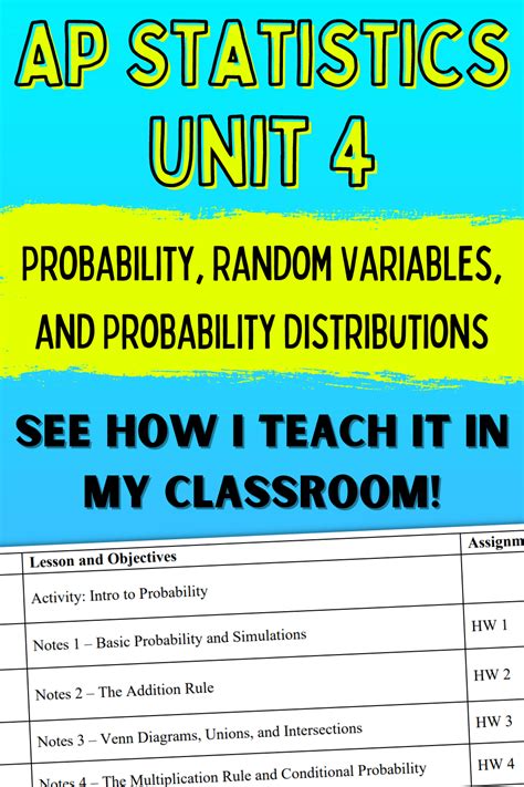 ap statistics unit 4