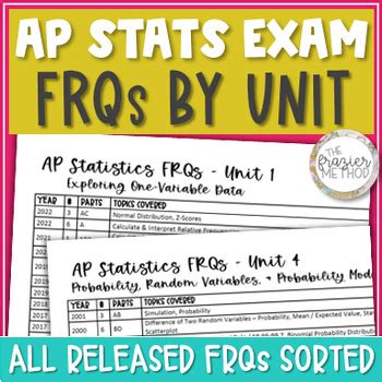 ap stats past frqs
