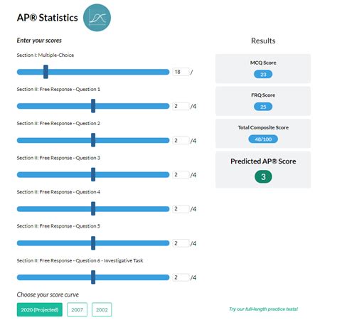 ap stats test calculator