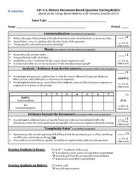 ap us dbq scoring guidelines Doc