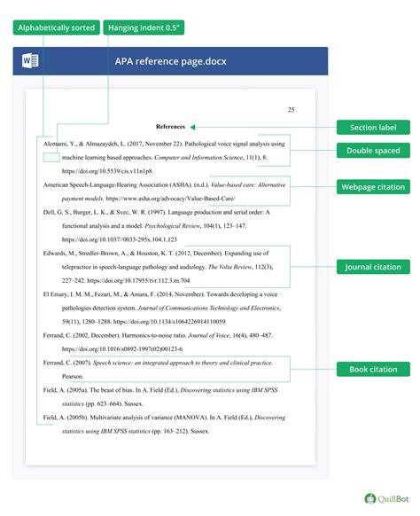 apa format book citation reference guide PDF