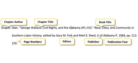 apa format book editor no author mla PDF