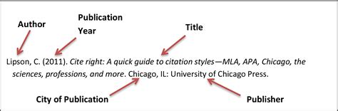 apa format book reference citations apa Epub